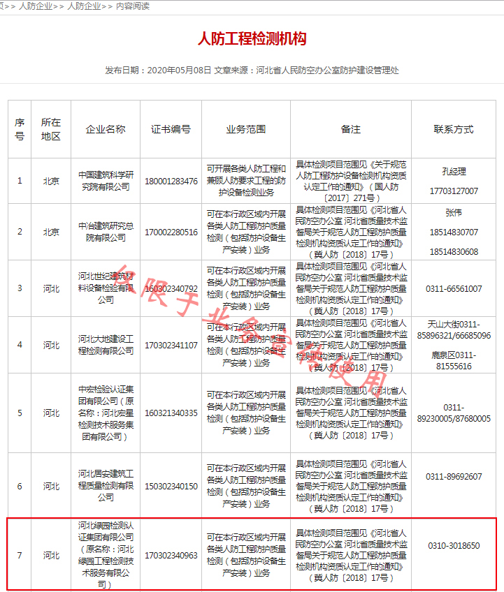 綠園人防檢測(cè)證書